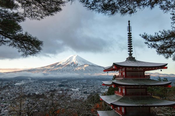 Explorez les meilleures activités à vivre au Mont Fuji !
